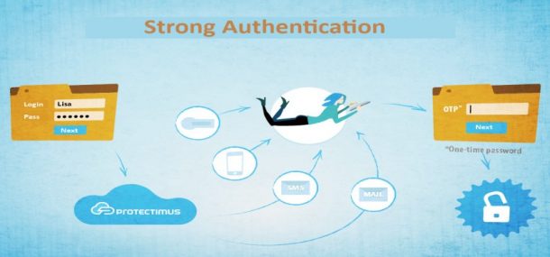 Two Factor Authentication Solutions Comparison Google Authenticator Vs